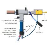 دستگاه پخ زن