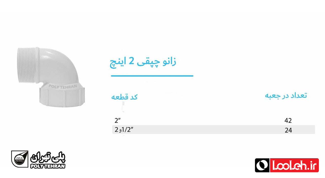 تصویر و مشخصات زانو چپقی پلیمری